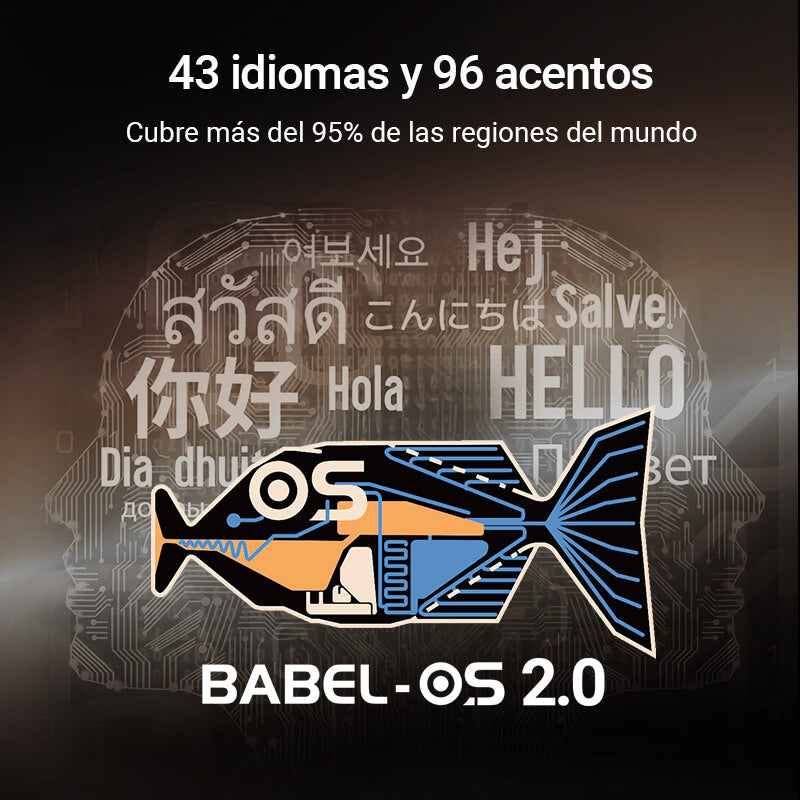 W4 IA Audífonos Intérprete