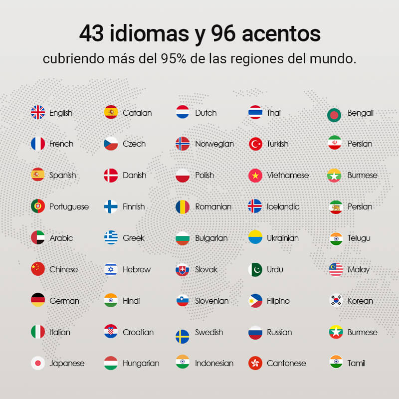 W4 IA Audífonos Intérprete