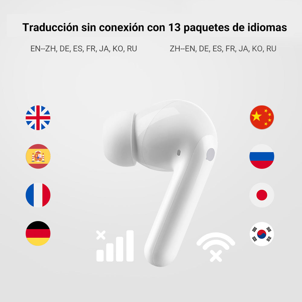 M3 Audifonos Traductores