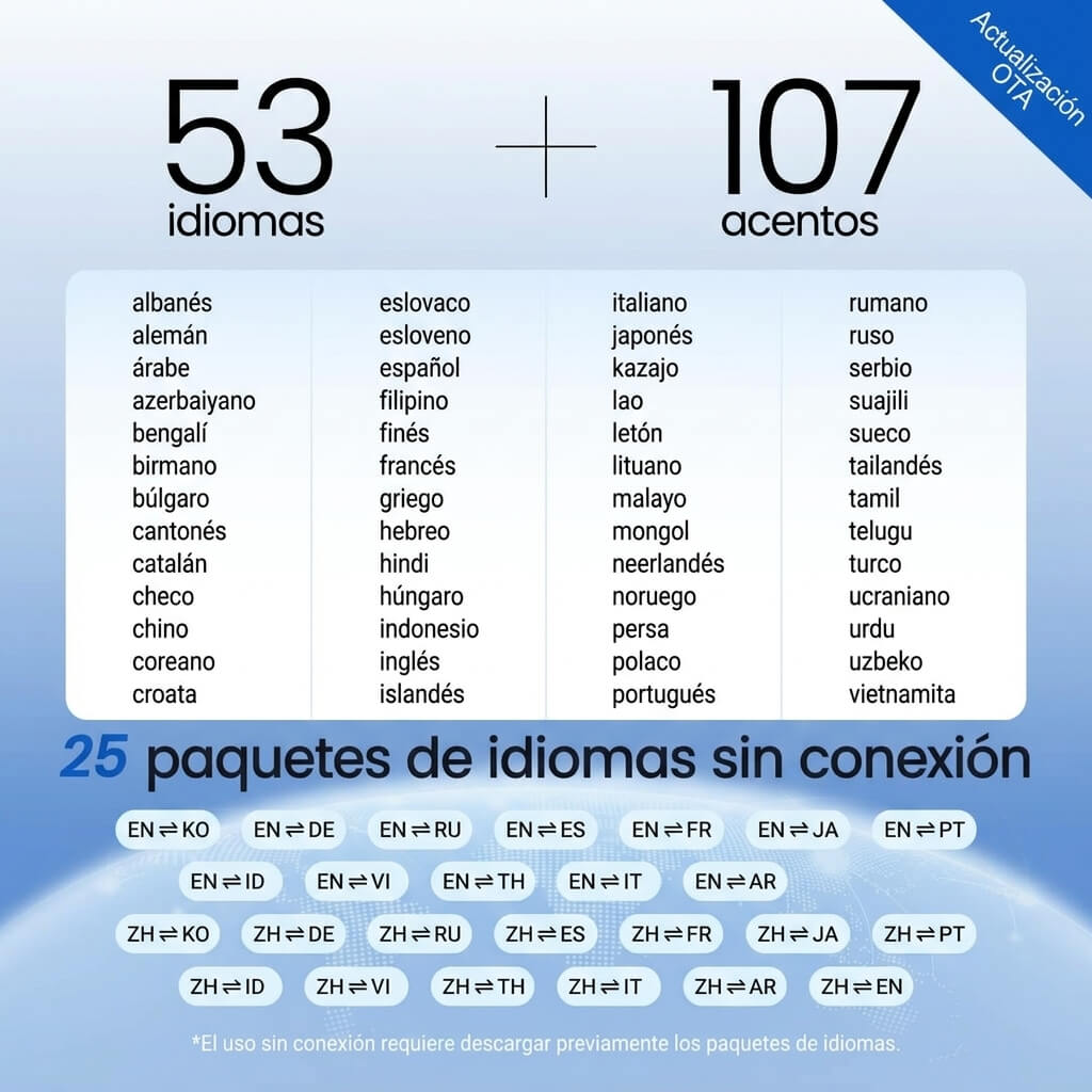 Auriculares de traducción con IA LiveTalk