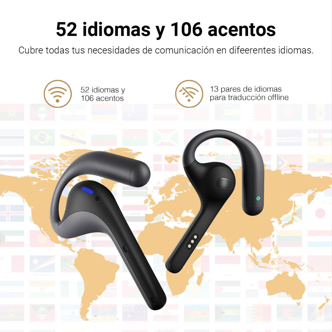 W4 Pro IA Audifonos Interpretes