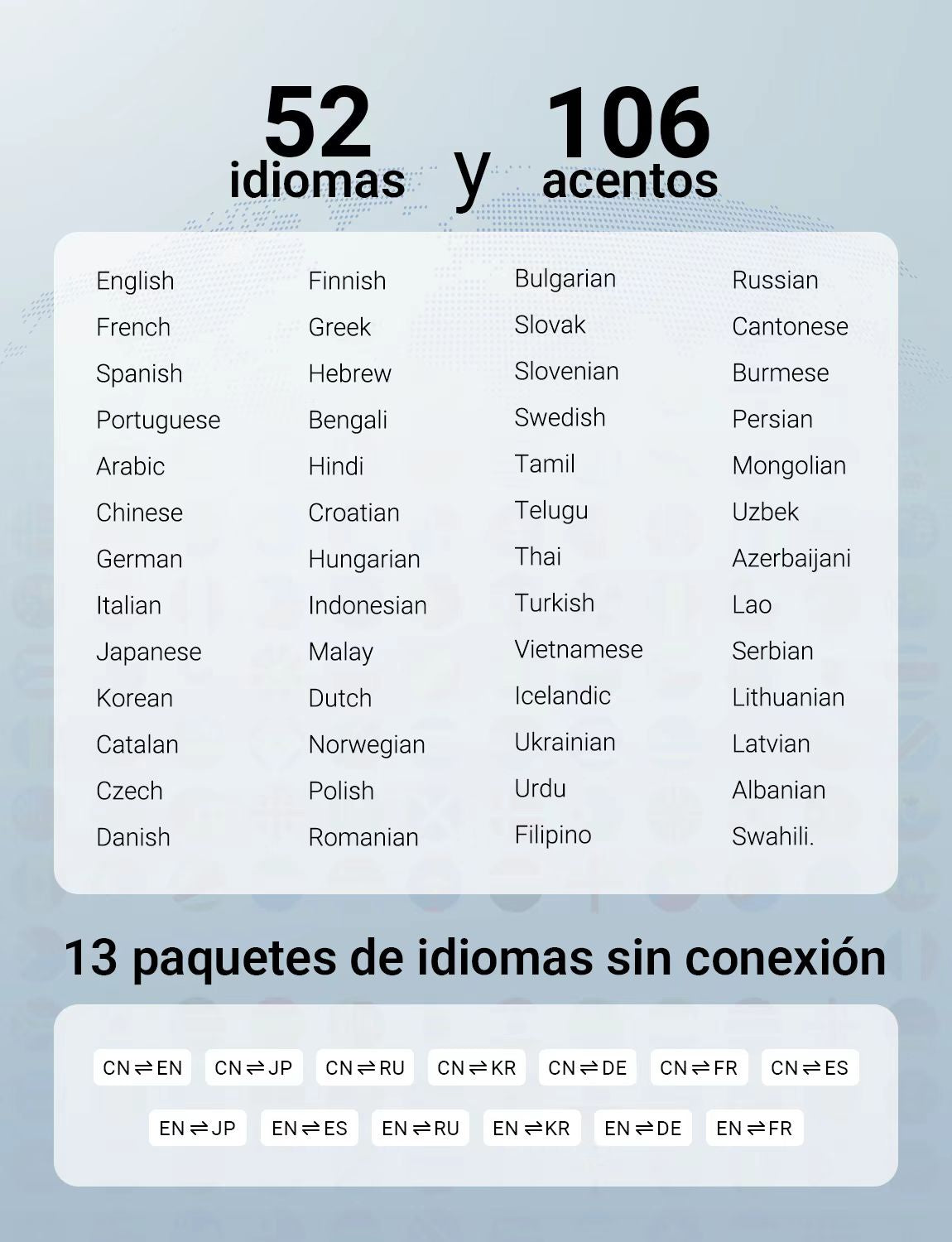 Intérprete Para Reuniones X1