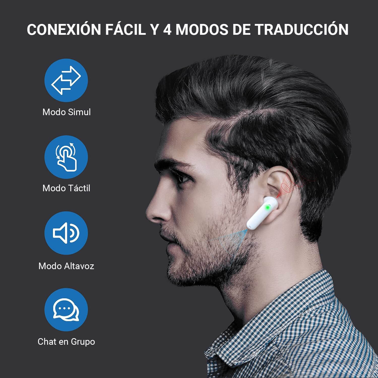 WT2 Edge/W3 Auriculares Traductores en Tiempo Real