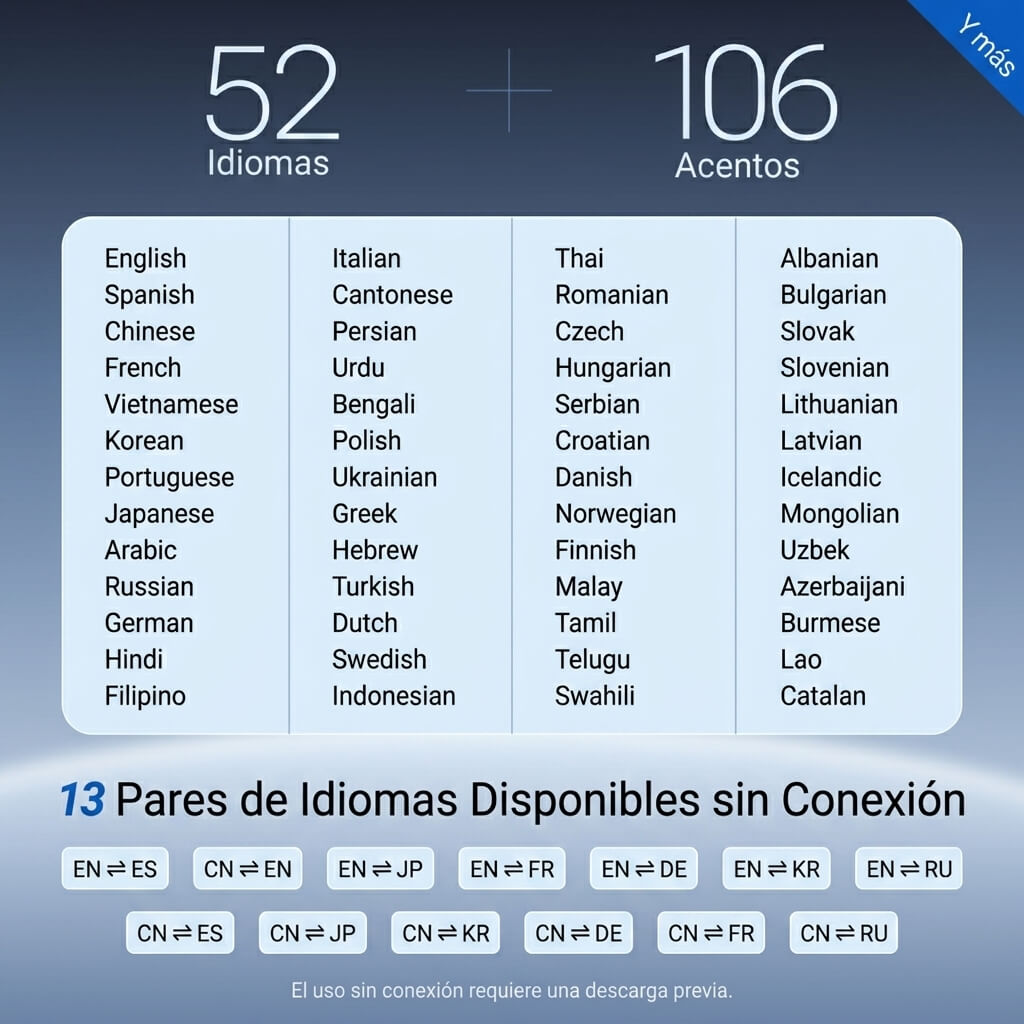 W4 Plus IA Audífonos Intérprete