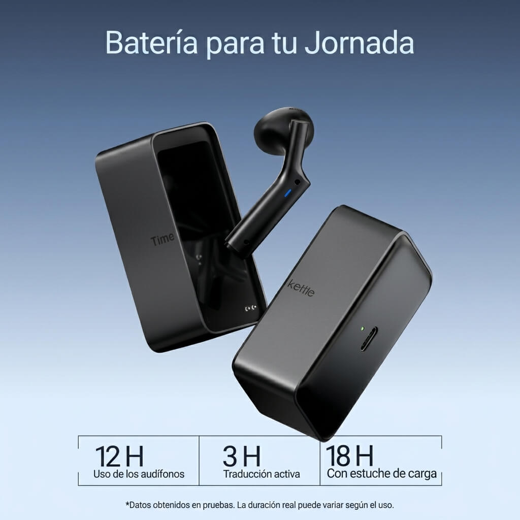 W4 Plus IA Audífonos Intérprete